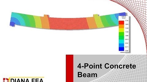 Webinar: Analysis of 4-point Reinforced Concrete Beam with DIANA