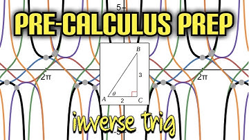 Pre-Calculus Prep: Using Inverse Trig Functions to Calculate an Angle in a Right Triangle