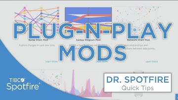 Free Custom Visualizations with Spotfire Mods | Plug-and-Play without coding | Animated Bubble Chart
