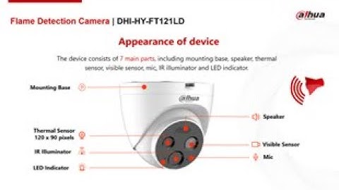 Flame Detection Camera Dahua DHI-HY-FT121LD