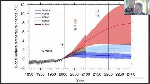 Prof. Peter Challenor | Decision Making under Uncertainty