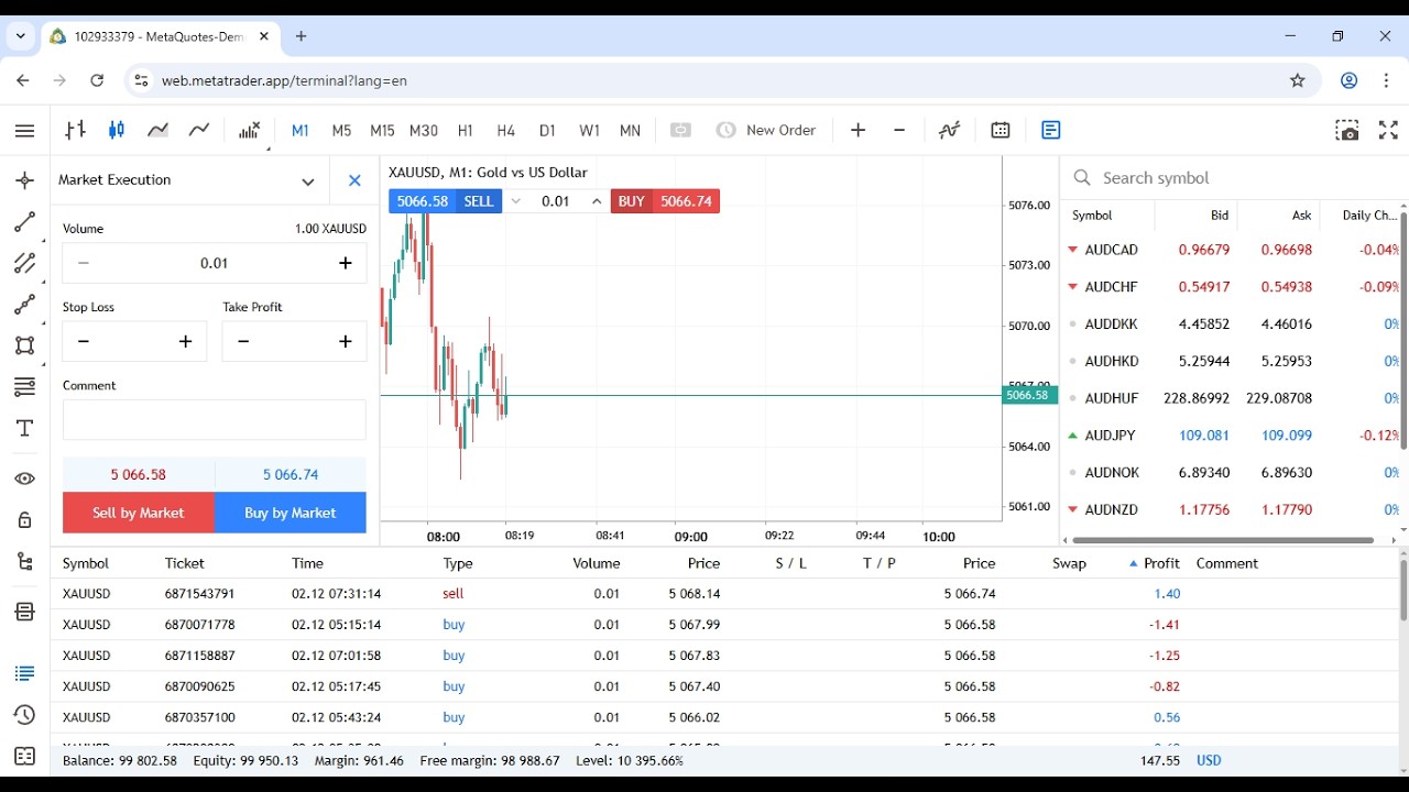 TRAINNING BOT AUTO TRADING PART 6 MENGGUNAKAN DEMO AKUN - MACHINE LEARNING