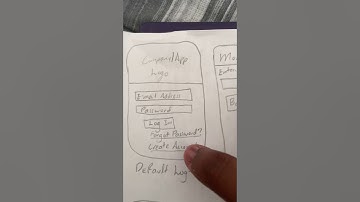 Paper Prototype CSCE 190