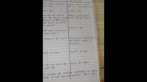 School Readiness/chahak/register/2023/week-6#बालवाटिका#चहक#nipun#bharat#swarnima#class1