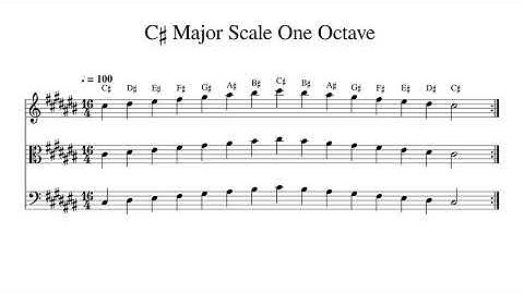 C♯ C Sharp Major Scale One Octave at 100bpm Backing Track BnW