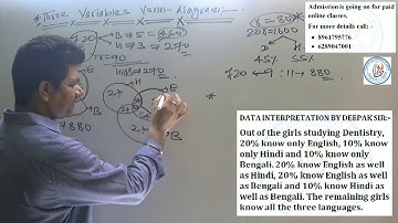 QUESTIONS BASED ON THREE VARIABLE VENN DIAGRAM ASKED IN SBI PO MAINS-BEST EXPLANATION BY DEEPAK SIR|