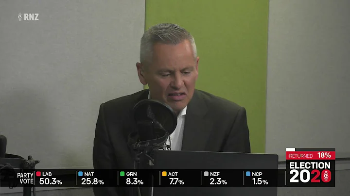 Peter Dunne, David Cormack with latest analysis of...