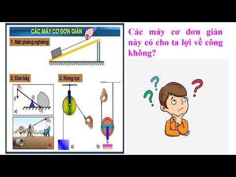 Vật Lý K8 (từ 2/2/2021 đến 6/2/2021)
