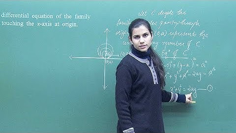 Mathematics Crash Course Preparation | CBSE Class 12th | Misostudy