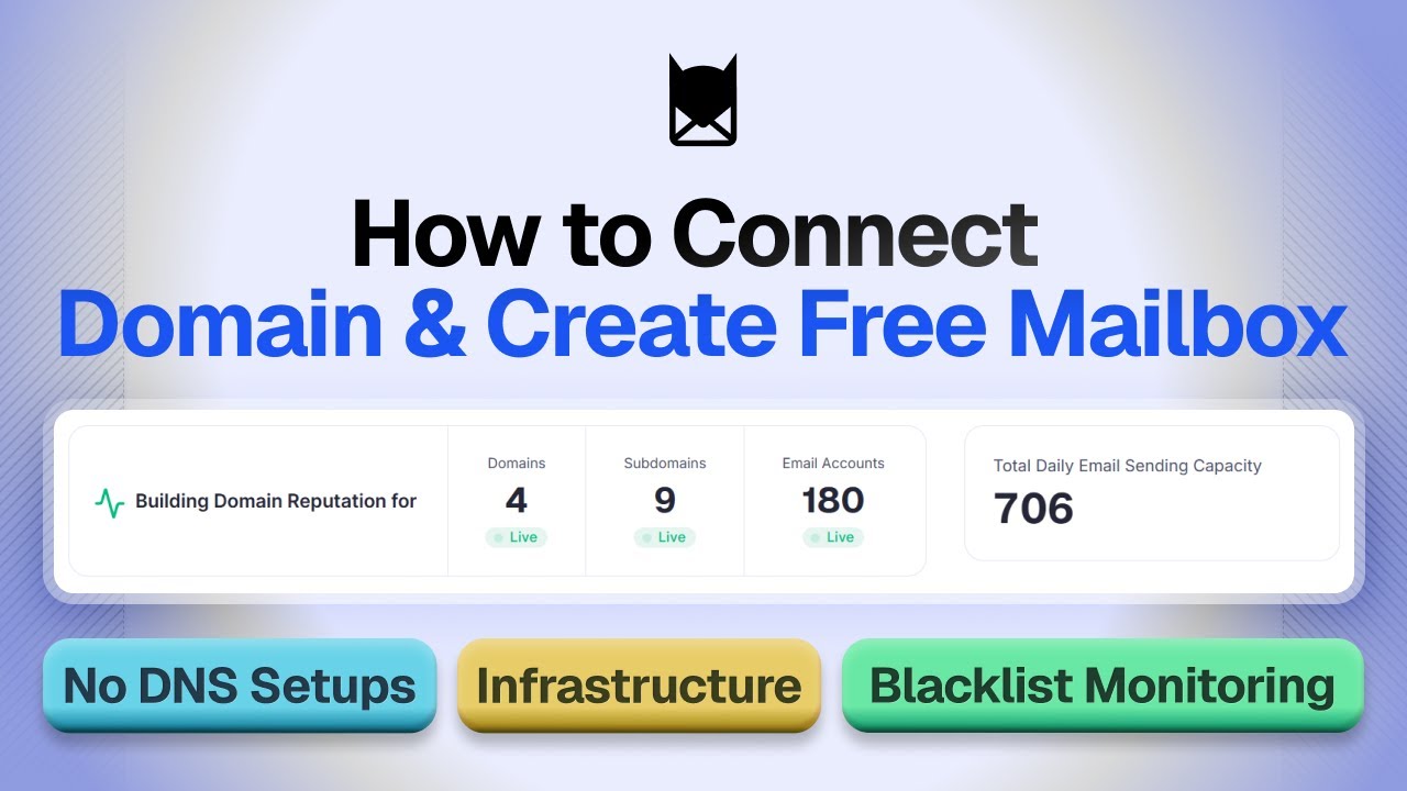 How to Connect Domain & Create Free Mailboxes | DeliverymanAI (Fully Automated Setup for Cold Email)