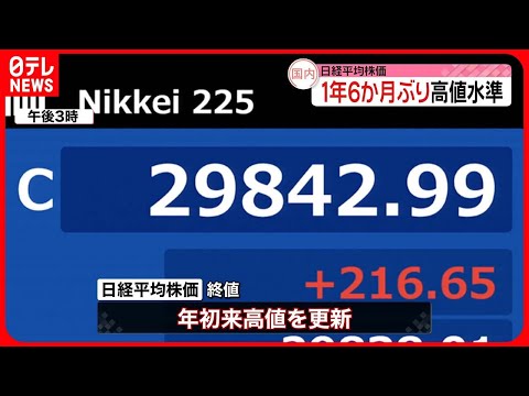 【日経平均株価】年初来高値更新　終値2万9842円99銭　1年6か月ぶり高値水準
