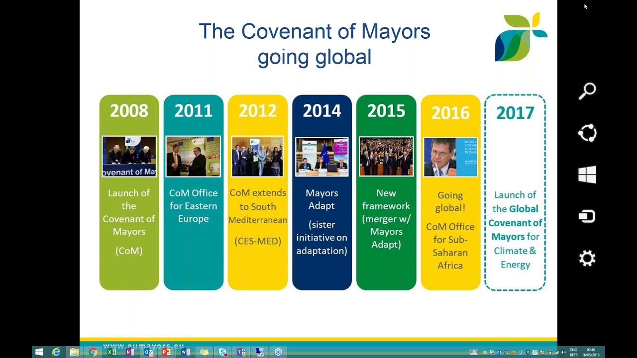 EMPOWERING - SECAP Walkthrough Part 1