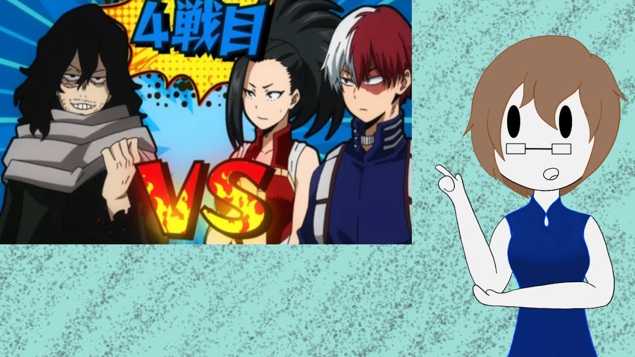 Final Exams My Hero Academia