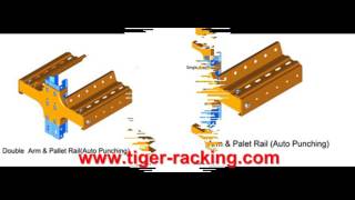 Pallet Rack Storage System,Storage Rack For Warehouse,Warehouse Push Back Rack