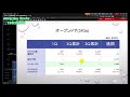 【株】05.09 志塚洋介の明日はこれを買え！コムシスＨＤ(1721)オープンドア(3926)Ｕ…