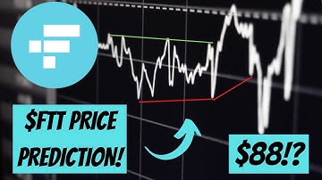 $ftt price prediction! Why ftx token can be the best altcoin for next bull run! #crypto #altcoins