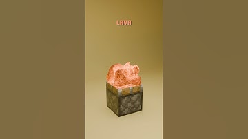 Minecraft 3D Fluid Simulation in Blender 🔥🔥