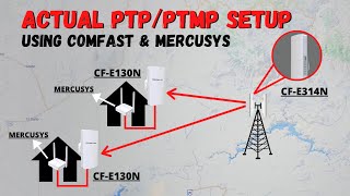 PTP/PTMP  Actual Setup Using Comfast Antennas [Tagalog]