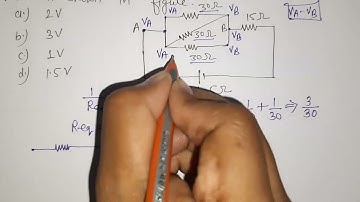 Potential difference across AB in the network shown in figure.  | 12 | CURRENT ELECTRICITY | PHY...