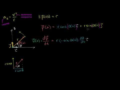 Доказательство формулы центростремительного ускорения (видео 4)| Центростремительная сила