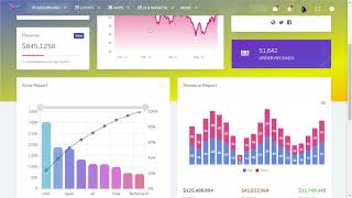 MATERIAL Dashboard Bootstrap 5 Admin Templates with Light Theme