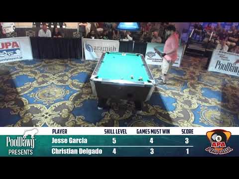 2019 Poolplayer Championships - Yellow Tier - 8-Ball Championship - LIVE STREAM