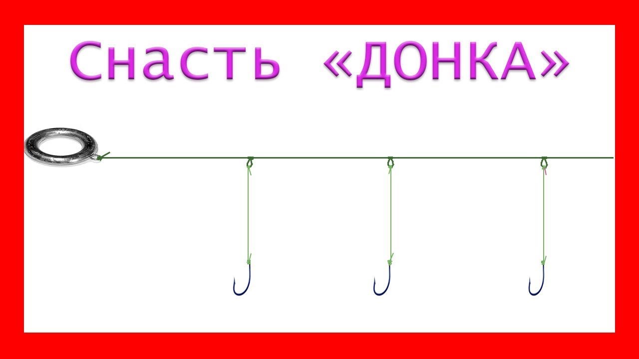 Снасть на воблу в астрахани