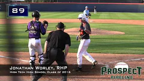 Jonathan Worley Prospect Video, RHP, High Tech Hig...