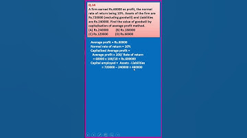 MCQ 14| Goodwill| T S Grewal 2024| Class 12| Accounts| Shorts| Solutions of T S Grewal@learnwithease