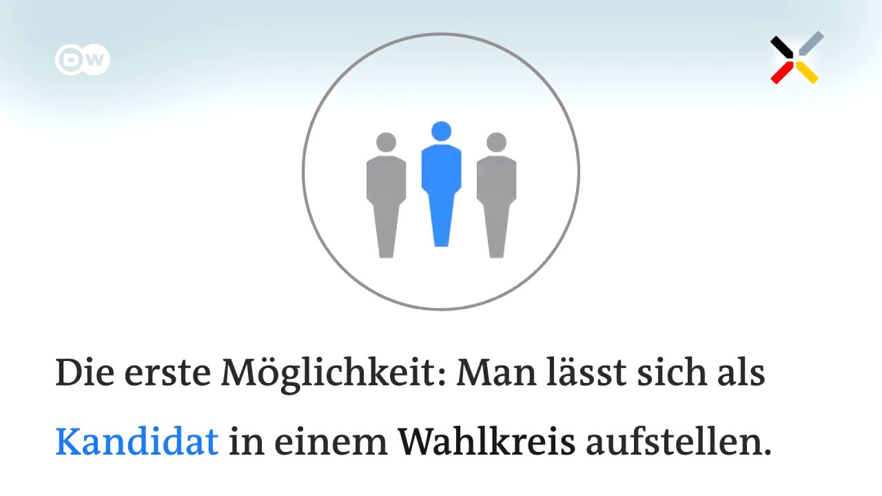 DeutschlandWaehlt Die Erst und Zweitstimme DW Deutsch YouTube DeutschlandWaehlt Die Erst und Zweitstimme DW Deutsch YouTube