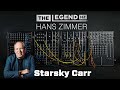 The legend hz  his cinematic massive modular sounds  made easy