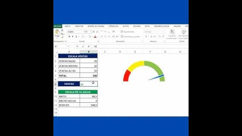 Velocímetro en Excel: #excel #excelblue77 #exceltutorial #exceltutorial #exceltips #short #shorts