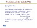 MGMT617 Production Planning and Inventory Control Lecture No 168