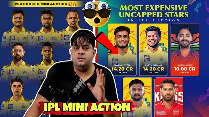 CSK SHOCKER! ₹14 CRORE UNCAPPED STARS Bought in IPL 2026 Mini-Auction 😱