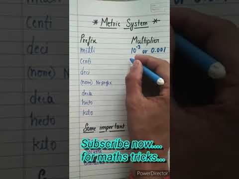 deci hecta mili centi hecto kilo chart deci hecta mili centi hecto kilo chart