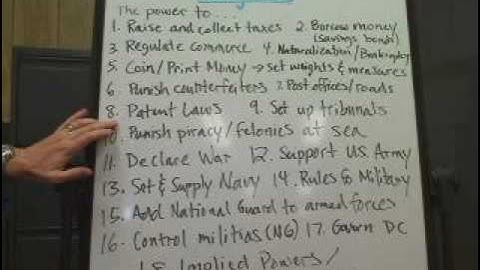 The United States Constitution - Expressed Powers of Congress