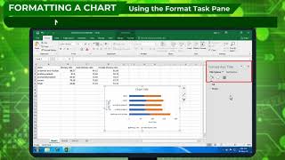 Formatting a Chart class-8