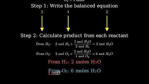 Calculating the Amount of Product in a Limiting Reactant Problem