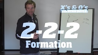 Ryan Boyle X's and O's | 2-2-2 Formation