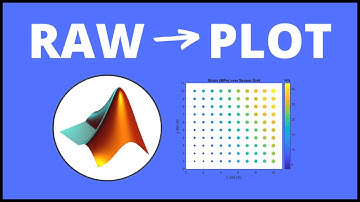 2022 How to Load, Clean, and Visualize Raw CSV Data in MATLAB | MATLAB Tutorial