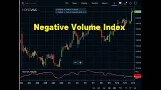 WHAT IS NEGATIVE VOLUME INDEX? | Calculation-NEGATIVE VOLUME INDEX | TECHNICAL INDICATOR|తెలుగు|TTA