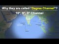10, 9, 8 Degree Channel - Why they are called so?