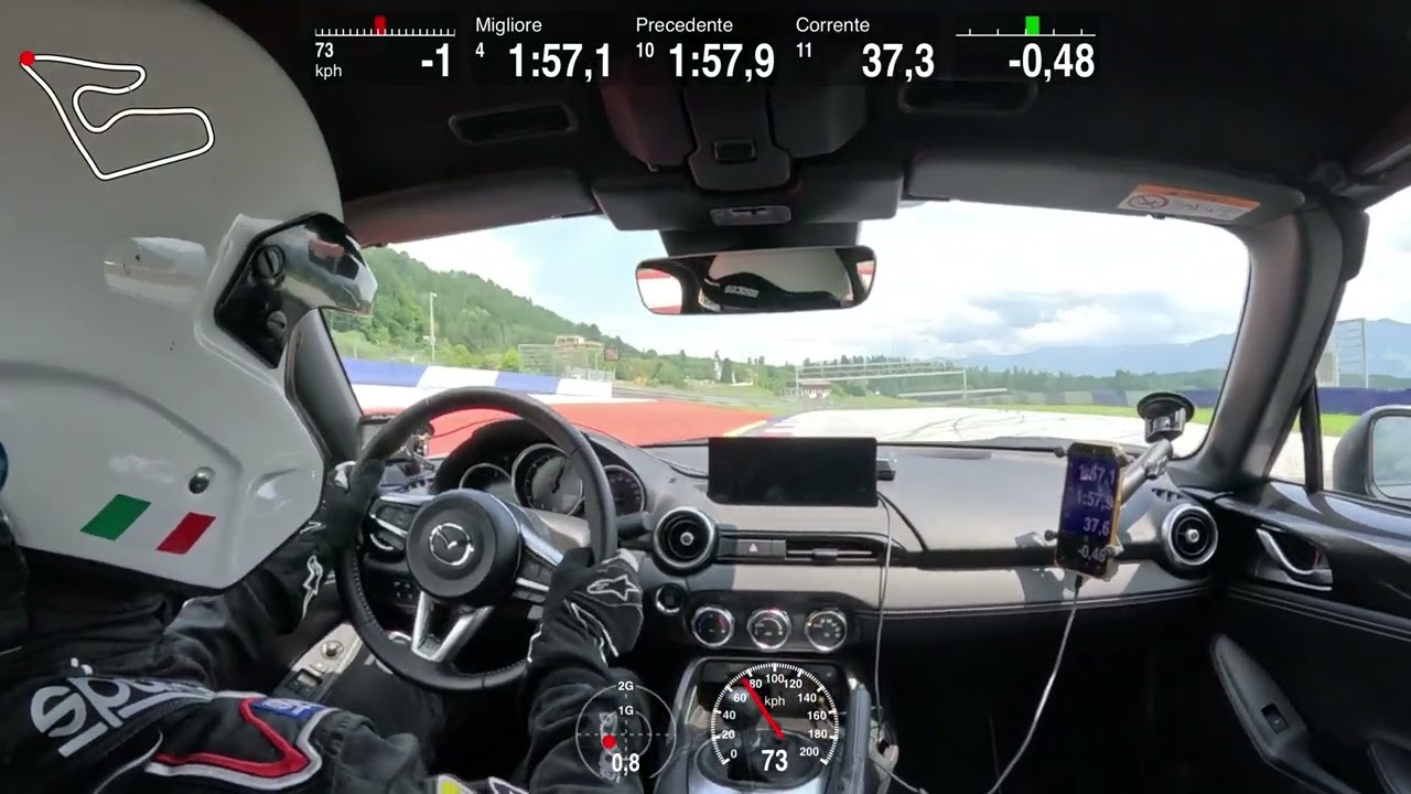 MX-5 ND - Red Bull Ring - Time Attack Italia - Best lap: 1.55.77