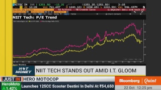 Hot Money: 22 October 2018
