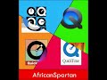 (reupload) AfricanSR's custom quicktime sample movie 1