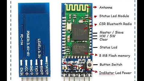 Pengembangan Module Bluetooth Hc-05 Menyalakan lampu LED dengan perintah suara Kelompok 1