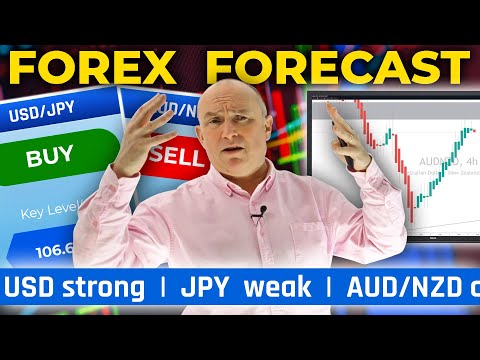 USD showing STRENGTH