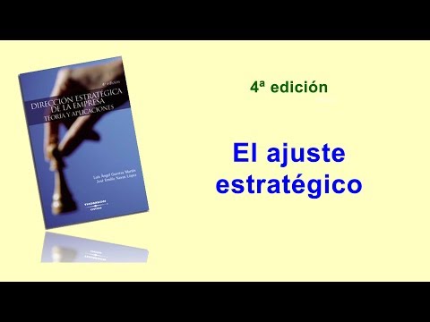 Video: ¿Por qué lograr un ajuste estratégico es fundamental para el éxito general de una empresa?