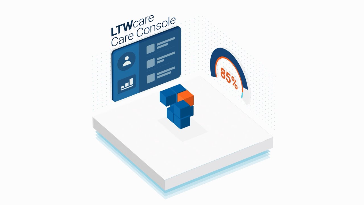 LTWcare Console