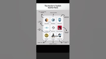 The hackers toolkit ☠️